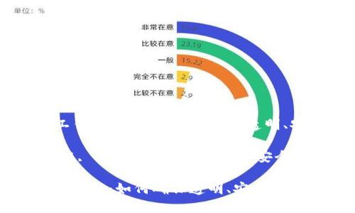Title: 数据区块链的工作原理揭秘：如何确保透明、安全和可信的数字交易

Keywords: 数据区块链, 工作原理, 透明性, 安全性

数据区块链的工作原理揭秘：如何确保透明、安全和可信的数字交易