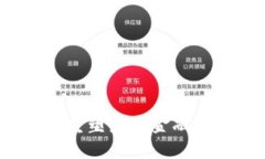 区块链无线支付：重塑未来金融交易的革命性技