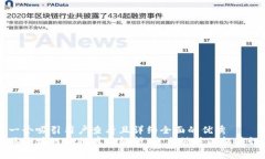 思考一个吸引用户查看且详细全面的优秀  马化腾